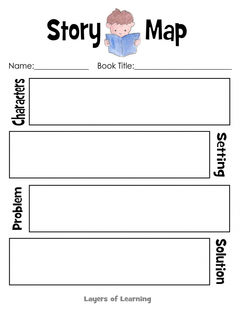 Story Map | Reading | Map, Improve Reading Skills, Learn To Read - Printable Story Map For Kindergarten