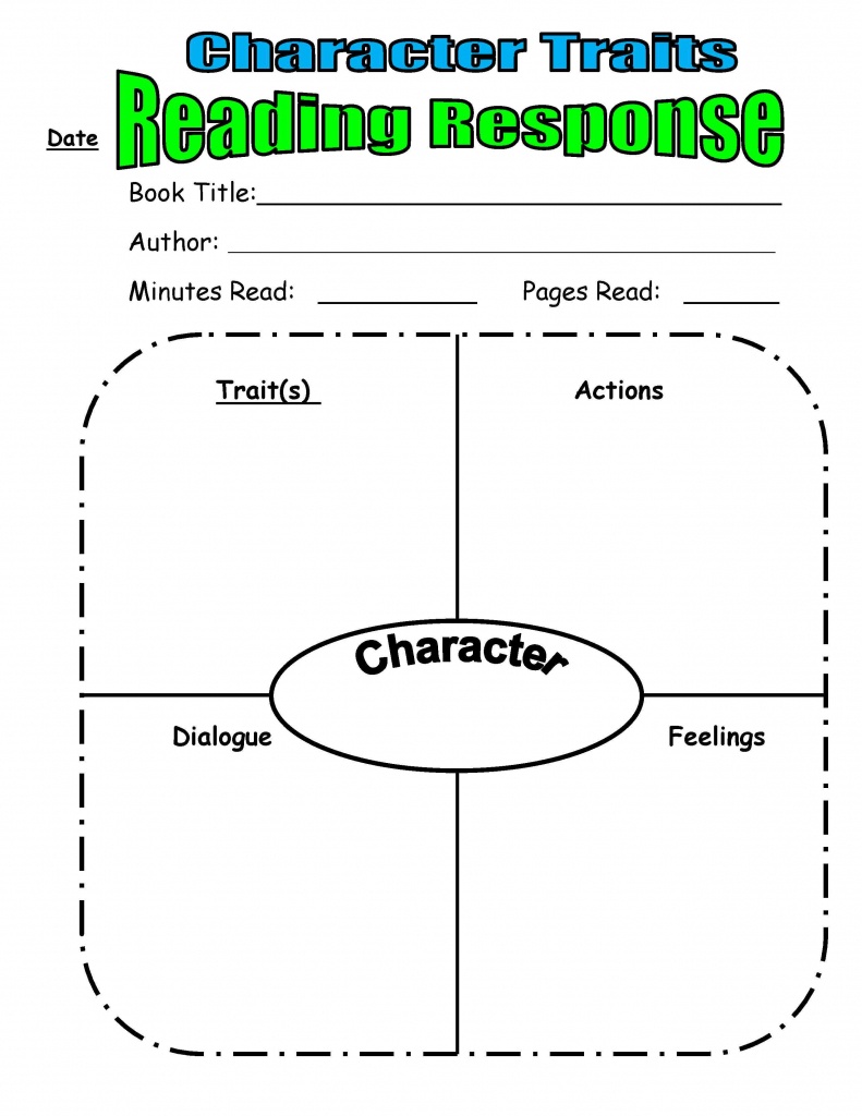 Teaching Character Traits In Reader&amp;#039;s Workshop | Scholastic - Free Printable Character Map