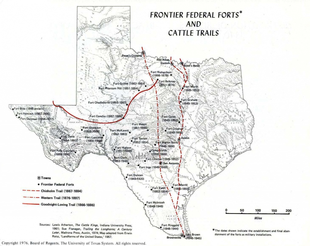 Texas Historical Maps - Perry-Castañeda Map Collection - Ut Library - Texas Map 1800