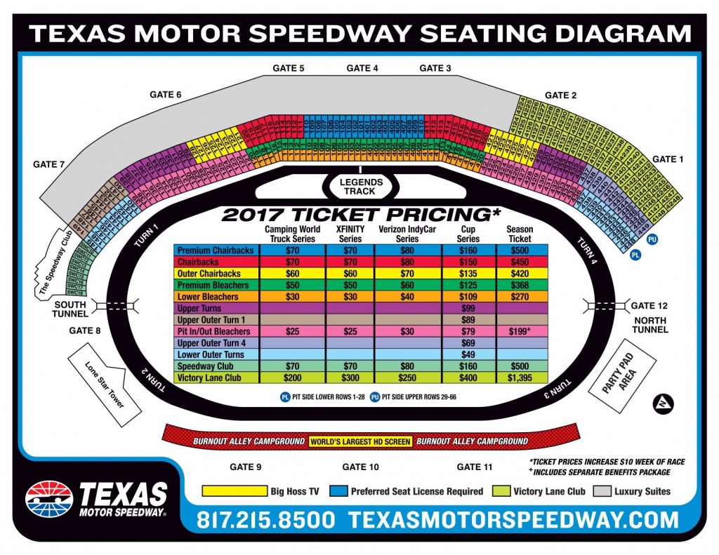 Texas Motor Speedway Seating Chart With Rows, Tickets Price And Events - Texas Motor Speedway Map