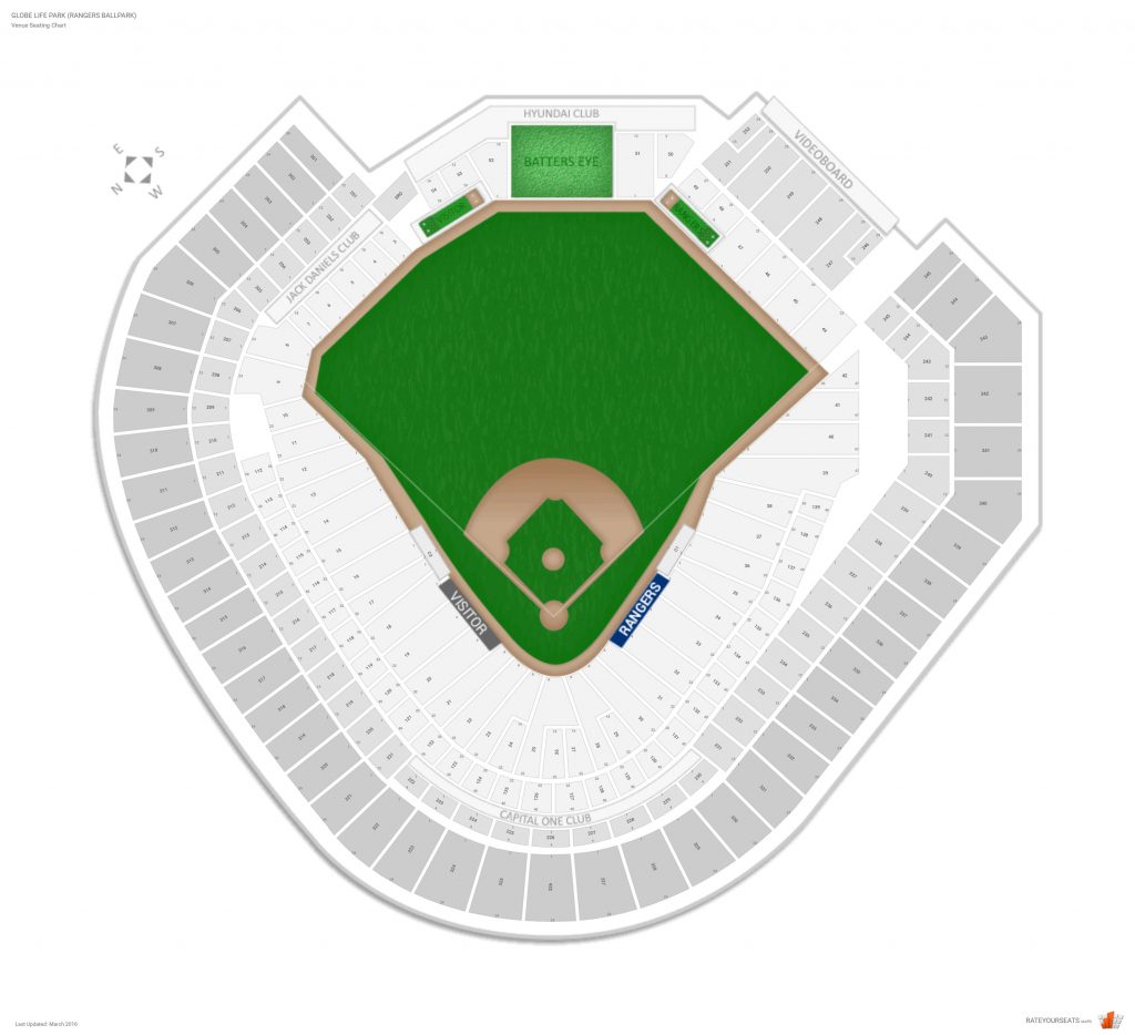 Texas Rangers Seating Guide - Globe Life Park (Rangers Ballpark - Texas ...