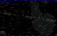 The Position Of Jupiter In The Night Sky: 2019 To 2022 - Southern California Night Sky Map
