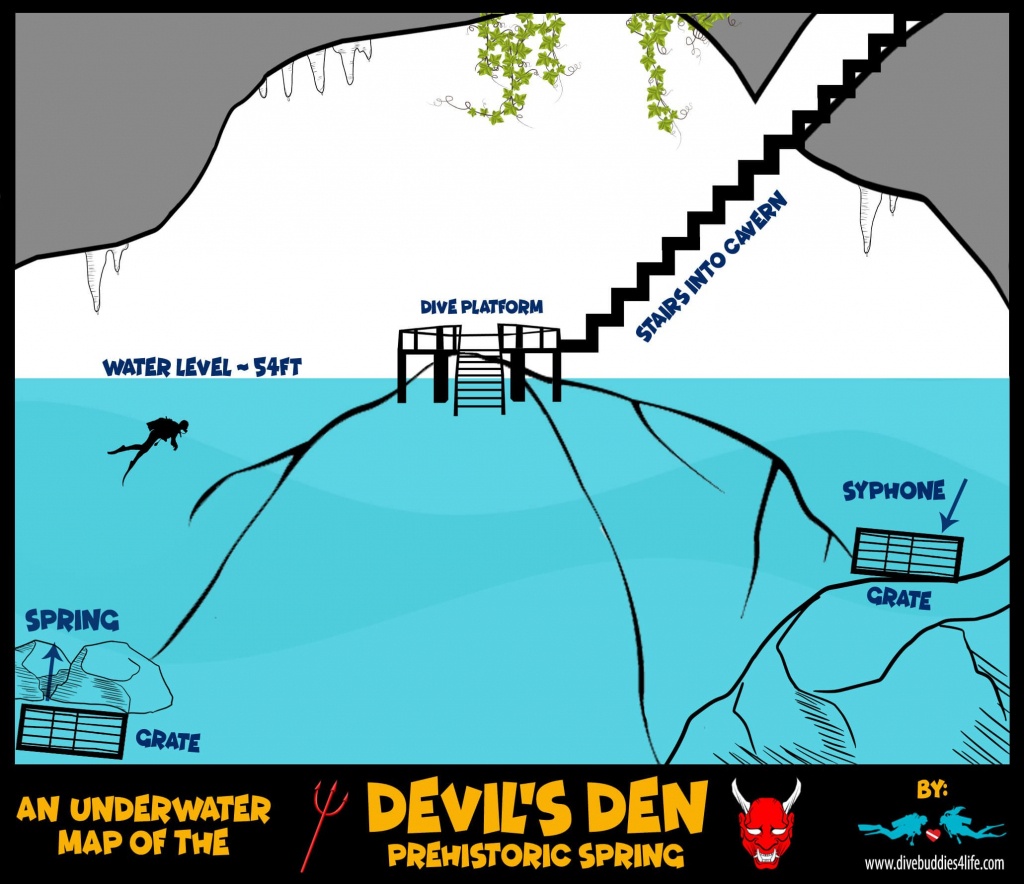 The Prehistoric Spring Of The Devil&amp;#039;s Den Underwater Map In Florida - Florida Springs Diving Map
