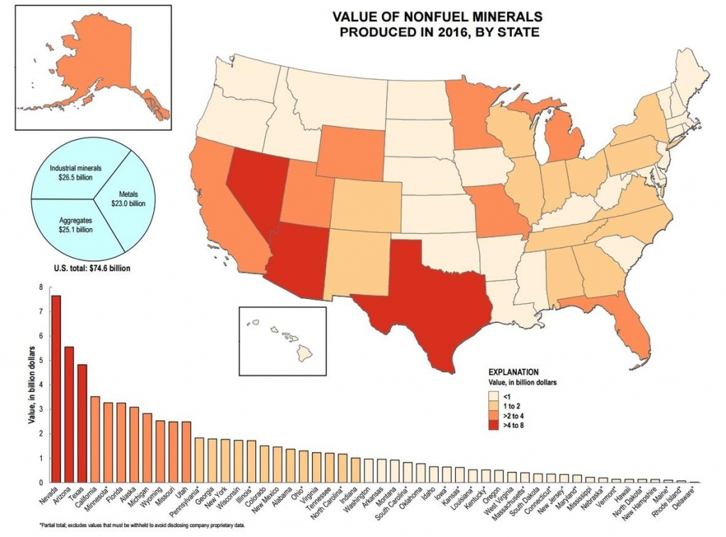 The Top 5 Mineral-Producing States - Gold Prospecting In Texas Map