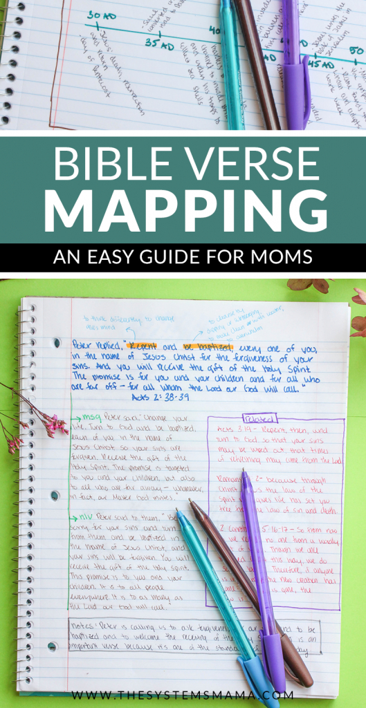 The Ultimate Guide To Bible Verse Mapping — The Systems Mama - Verse Mapping Printable