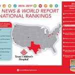 The Value Of Rankings – How Does Texas Children's And Other National   Texas Children&#039;s Hospital Map