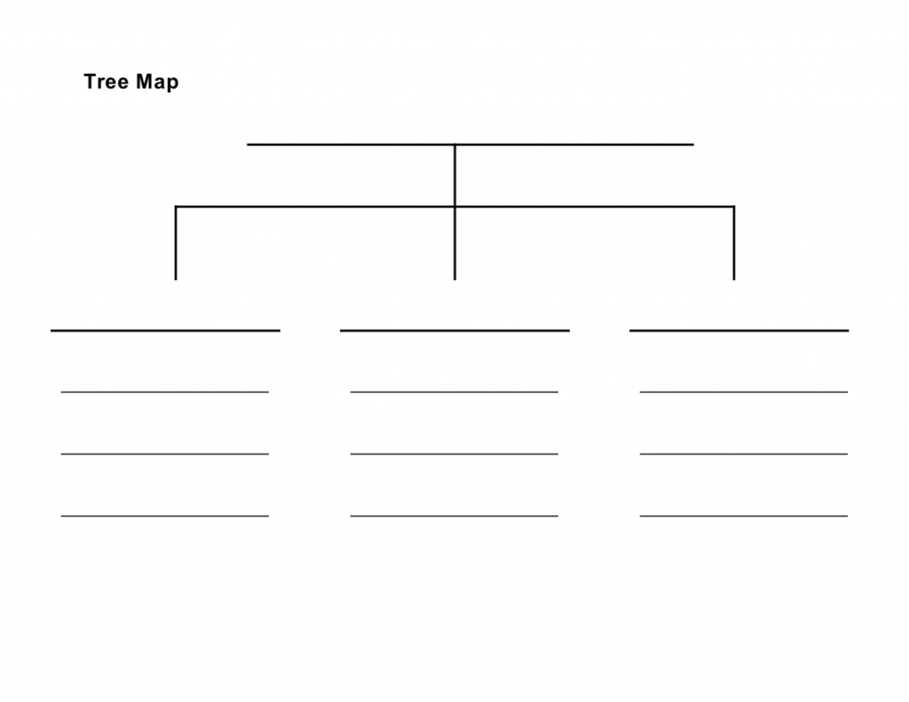 Thinking Map Tree Map Template Printable - Printable Tree Map
