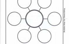 Tmjackson / Thinking Maps - Printable Thinking Maps