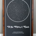 To The Moon & Back: A Star Map Of Our Wedding Date   Living La Vida   Printable Star Map By Date