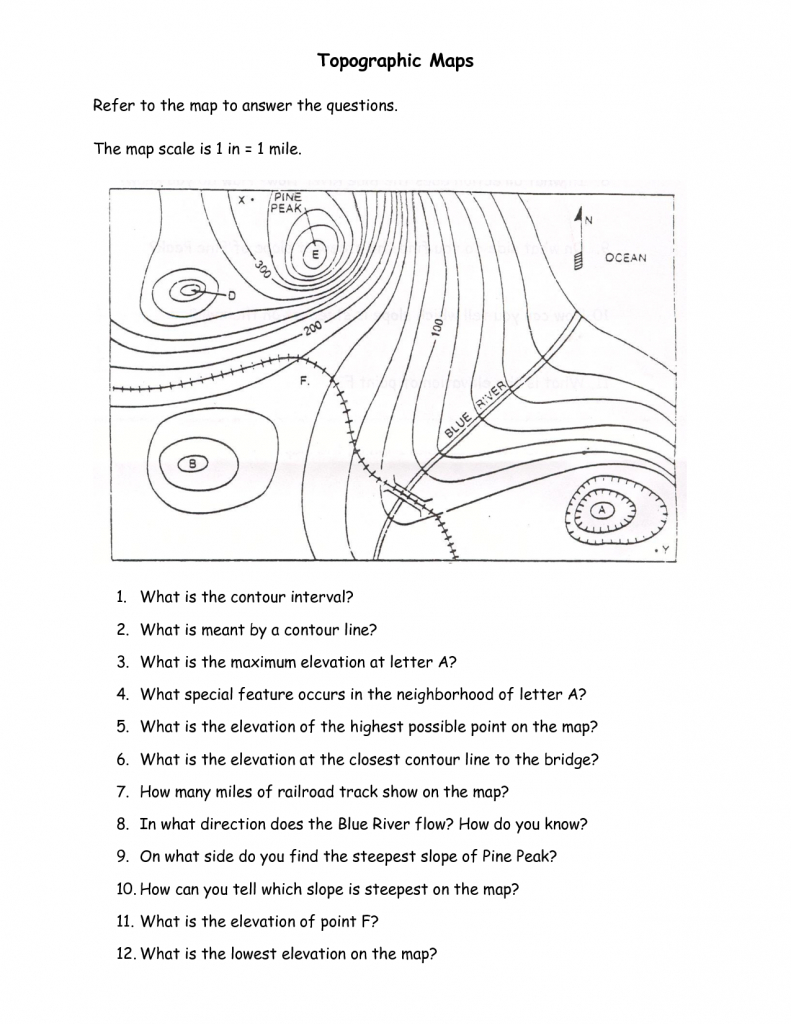 Topographic+Map+Reading+Worksheet+Answers | Topography | Map - Map Reading Quiz Printable