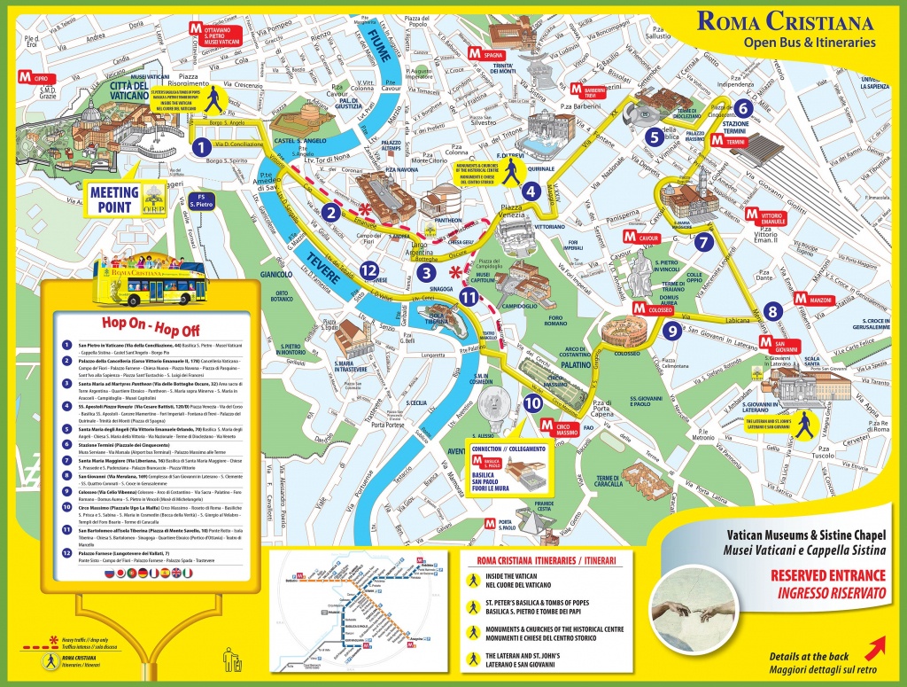 Tourist Map Of Rome City Centre - Rome City Map Printable