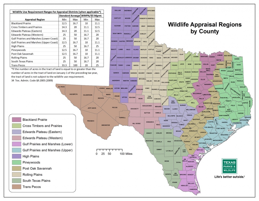 Tpwd: Agricultural Tax Appraisal Based On Wildlife Management - Texas Parks And Wildlife Map