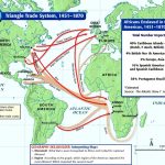 Triangle Slave Trade Map 14Th Century | Mapping The Middle Passage   Triangular Trade Map Printable