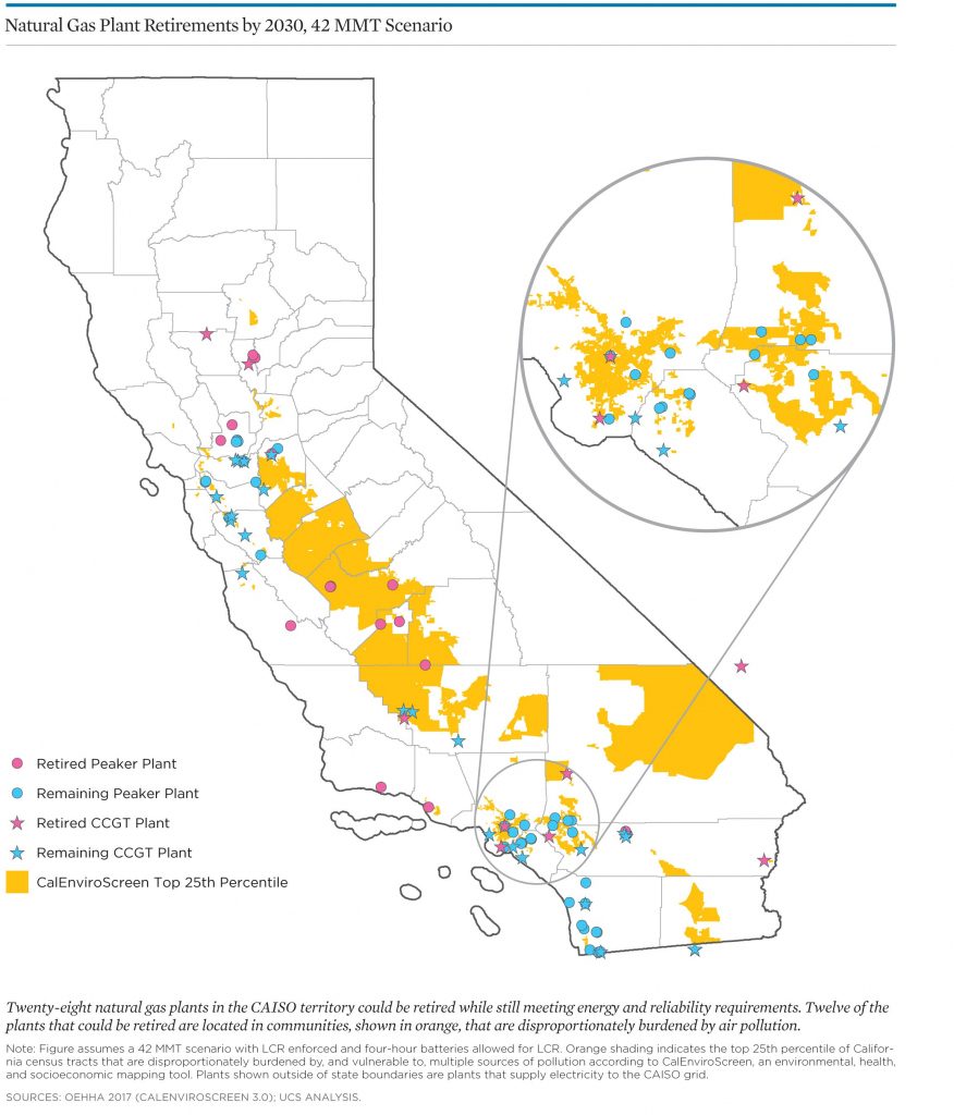 Turning Down The Gas In California (2018) | Union Of Concerned ...