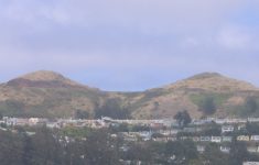 Twin Peaks (San Francisco) - Wikipedia - Twin Peaks California Map