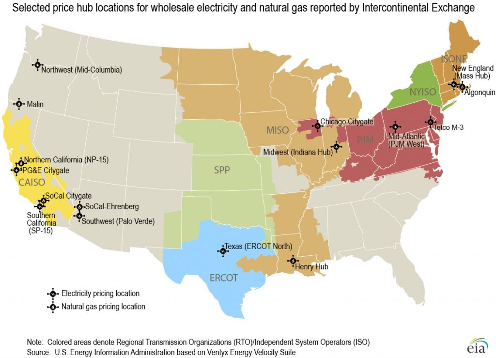 united states power utility companies