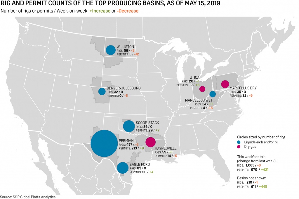 Us Oil And Gas Rig Count Fallssix On The Week To 1,065: Platts - Texas Rig Count Map