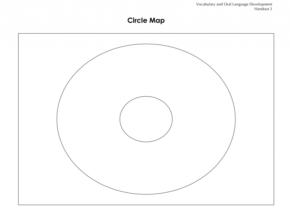 Vocabulary Graphic Organizer: Circle Map | Building Rti - Circle Map Printable