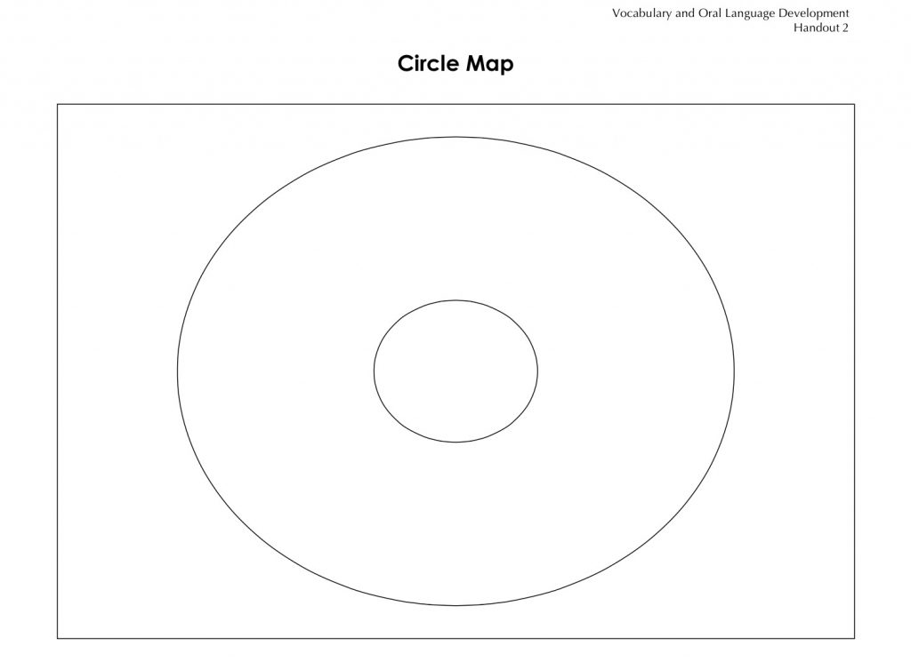 Vocabulary Graphic Organizer Circle Map Building Rti Circle Map
