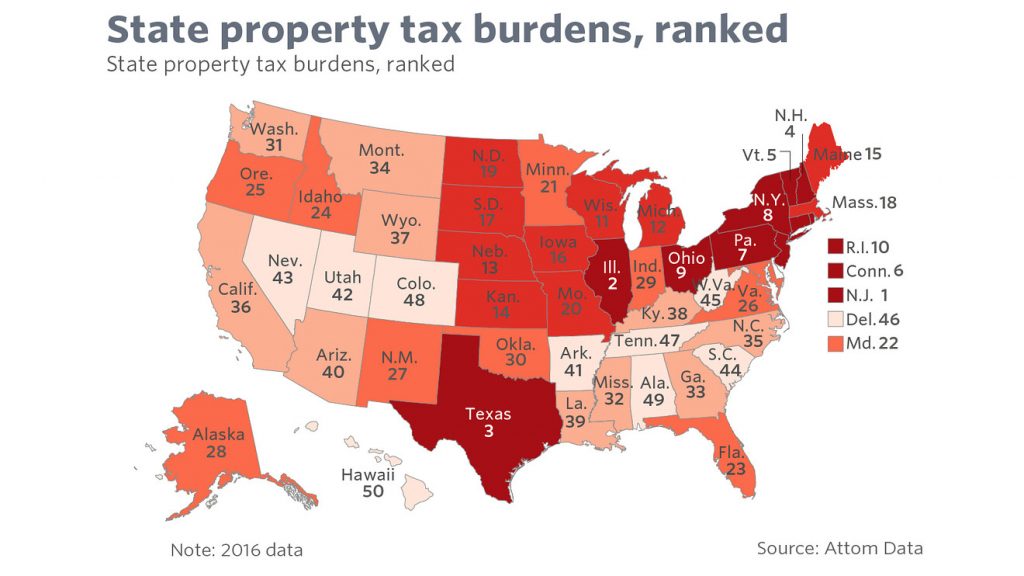 Want To See How America Is Changing? Property Taxes Hold The Answer