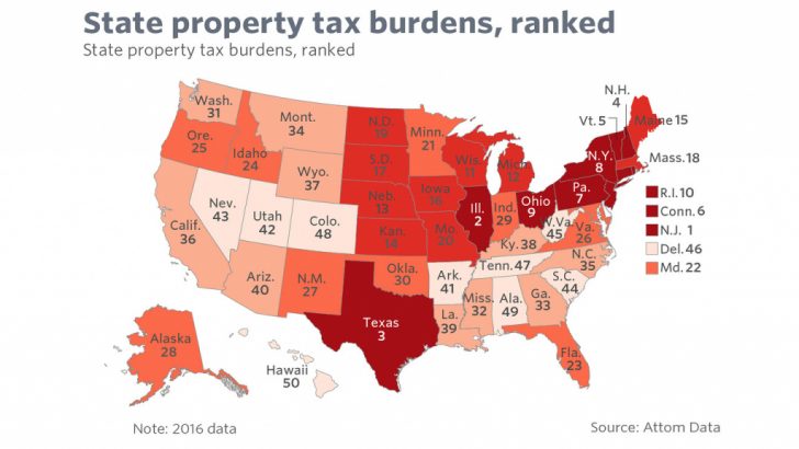 Texas Property Tax Map