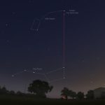 What's Up In Tonight's Sky – Beckstrom Observatory   Florida Night Sky Map