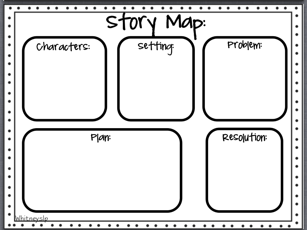 Why Your Children Need To Use Story Grammar To Improve Their Reading - Free Printable Story Map